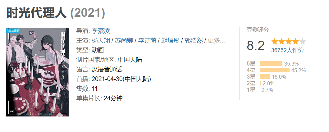 《时光代理人》:豆瓣评分8.2,但为何仍有那么多观众感到不满?-国漫岛
