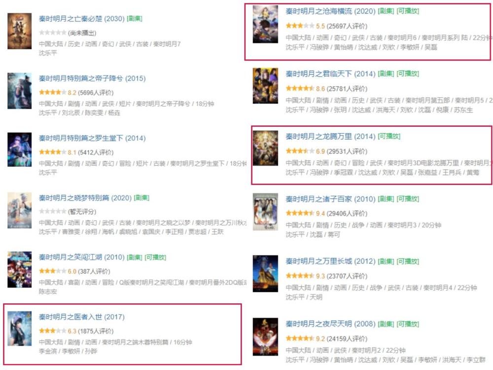 年龄已经超过秦朝的《秦时明月》，为何如今却渐渐走向了衰落-国漫岛